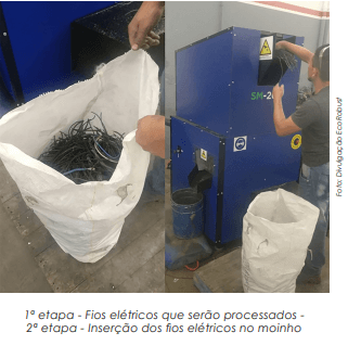 Máquinas de triturar materiais diversos ajudam a despoluir o planeta